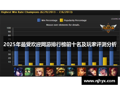 2025年最受欢迎网游排行榜前十名及玩家评测分析 2025年最受欢迎网游排行榜前十名及玩家评测分析